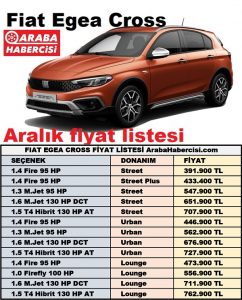 Fiat Egea Cross fiyatları Aralık 2022