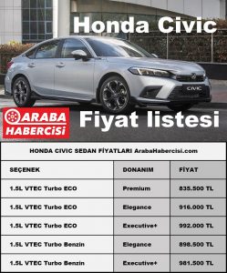 Honda Civic Sedan Fiyatları Aralık 2022