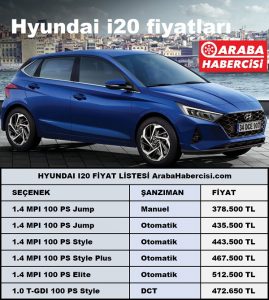 Hyundai i20 fiyat listesi Aralık 2022