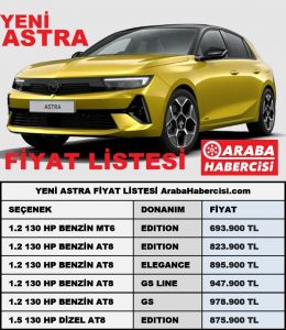 Opel Astra Fiyat Listesi Aralık 2022