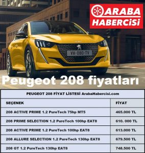 Peugeot 208 Fiyat Listesi Aralık 2022