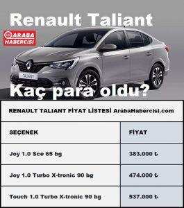 Renault Taliant Fiyat Listesi Aralık 2022