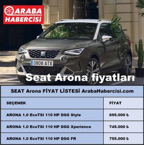 Seat Arona Fiyat listesi Aralık 2022.