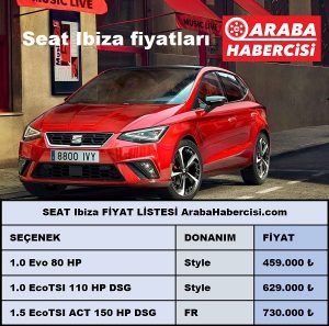 Seat Ibiza Fiyat listesi Aralık 2022