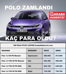Volkswagen Polo Fiyat Listesi Aralık 2022.