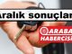 2022 Aralık Otomobil Satış sonuçları.