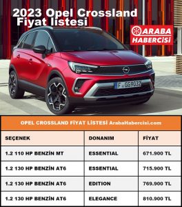 2023 Araba Fiyatları Opel Crossland