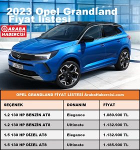 2023 Araba Fiyatları Opel Grandland