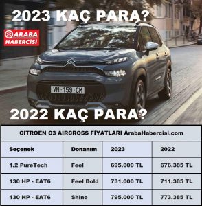 2023 Citroen C3 Aircross fiyat listesi