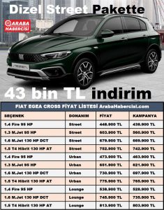 2023 Fiat Egea Cross Dizel Otomatik