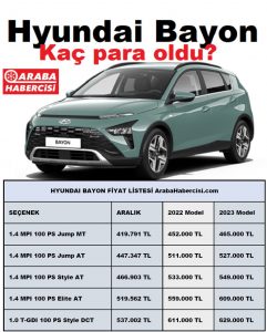 2023 Hyundai Bayon Fiyat Listesi