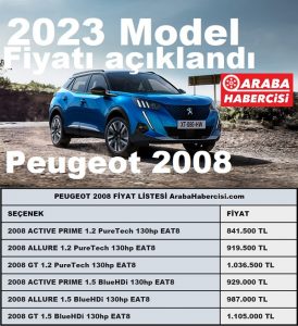2023 Peugeot 2008 Fiyat Listesi Ocak