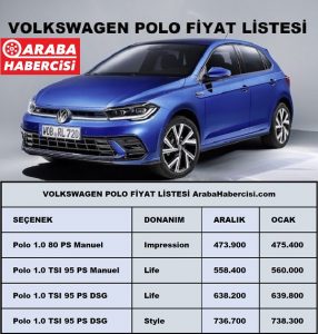 2023 Volkswagen Polo Fiyat Listesi