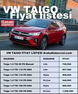 2023 Volkswagen Taigo fiyat listesi Ocak