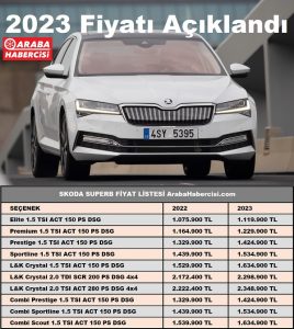 2023 model Skoda Superb fiyat listesi