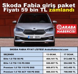 Skoda Fabia modeline zam geldi 2023