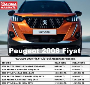 2023 Peugeot 2008 fiyat listesi karşılaştırması