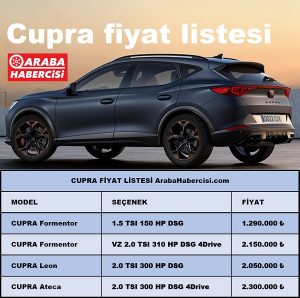 Cupra Formentor Fiyat Listesi 2023