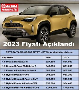 Toyota Yaris Cross 2023 Fiyat Listesi