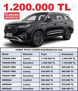 2023 Chery fiyat listesi açıklandı