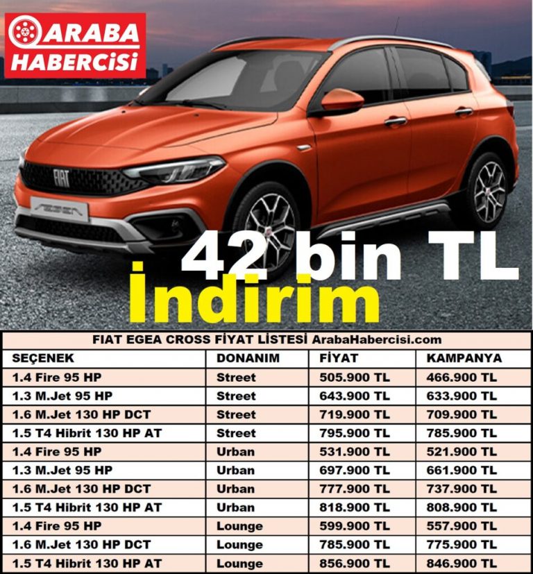 2023 Fiat Egea Cross fiyat Mart. 2023 Egea. 0 km Egea. 0 araba.