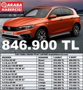 2023 Fiat Egea Cross fiyatları Mart