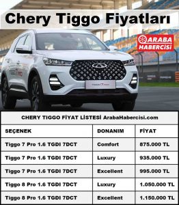 Chery Tiggo 7 Pro fiyat listesi