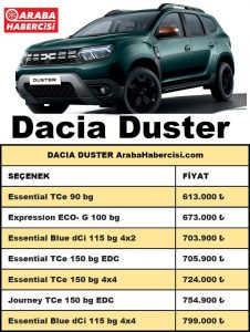 Dacia Duster Fiyatları Mart 2023