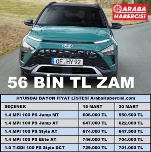 Hyundai Bayon Fiyatları Zamlandı Mart 2023