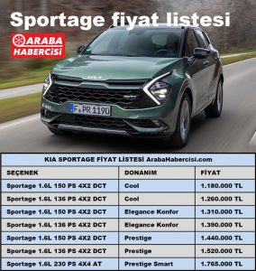 Kia Sportage Fiyat Listesi Mart 2023