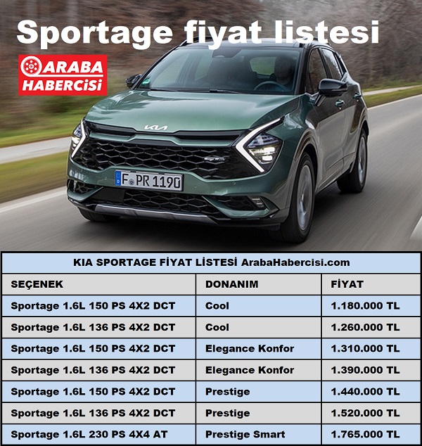 Kia Sportage Fiyat Listesi Mart 2023. 2023 Kia. 2023 Sportage. 2023 0 km.