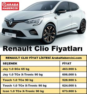 Renault Clio Fiyat Listesi Mart 2023