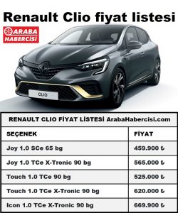 Renault Clio fiyat listesi Mart 2023