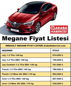 Renault Megane Fiyat Listesi Mart 2023
