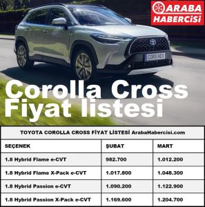 Toyota Corolla Cross fiyatları Mart 2023