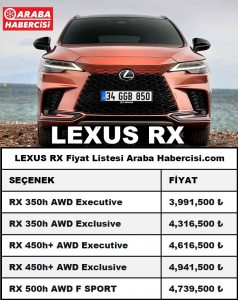 Yeni Lexus RX Fiyat Listesi.
