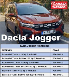 Dacia Jogger Fiyat Listesi Nisan 2023