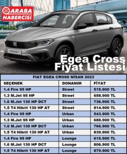Fiat Egea Cross Fiyat Listesi Nisan 2023