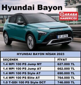 Hyundai Bayon Fiyat Listesi ve kampanya