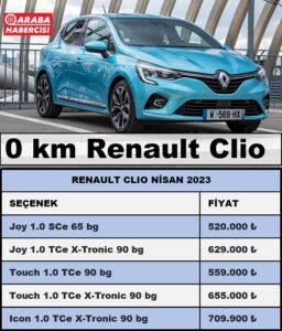 Renault Clio Fiyat Listesi Nisan 2023