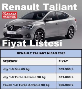 Renault Taliant Fiyat Listesi Nisan 2023