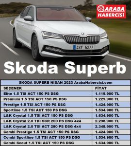 Skoda Superb Nisan 2023 Fiyat Listesi