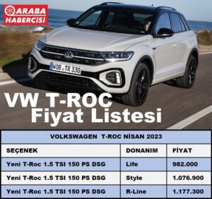 Volkswagen TRoc Fiyat Listesi Nisan 2023.