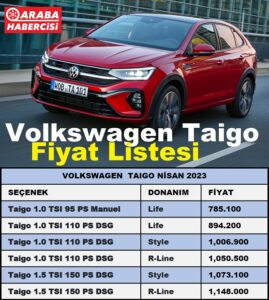 Volkswagen Taigo Fiyat Listesi Nisan 2023