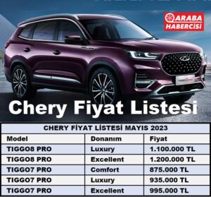 Chery Tiggo fiyat listesi Mayıs 2023