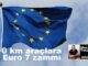 Sıfır araçlara zam geliyor Euro 7