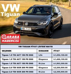 Volkswagen Tiguan Fiyat Listesi Mayıs 2023