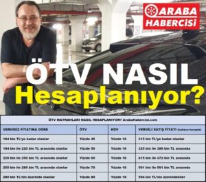 ötv indirimi yapılır mı Mayıs 2023