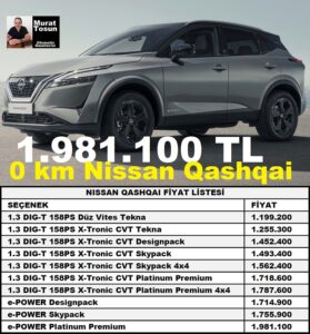 2023 Nissan Qashqai fiyatları Haziran