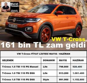 2023 Volkswagen Fiyatları Haziran SUV